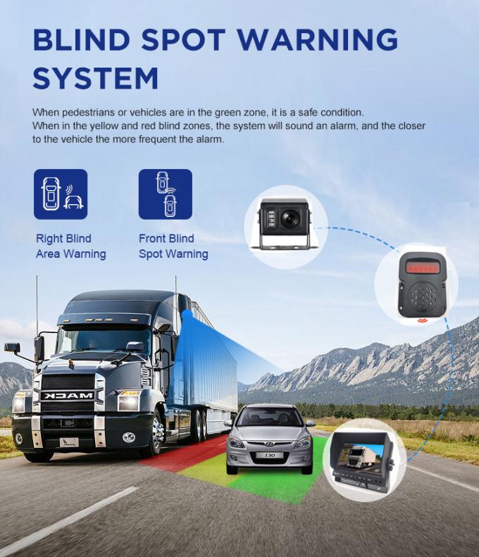 7 Inch Ai Active Blind Spot Car Detection TFT Car Monitor Camera BSD ...