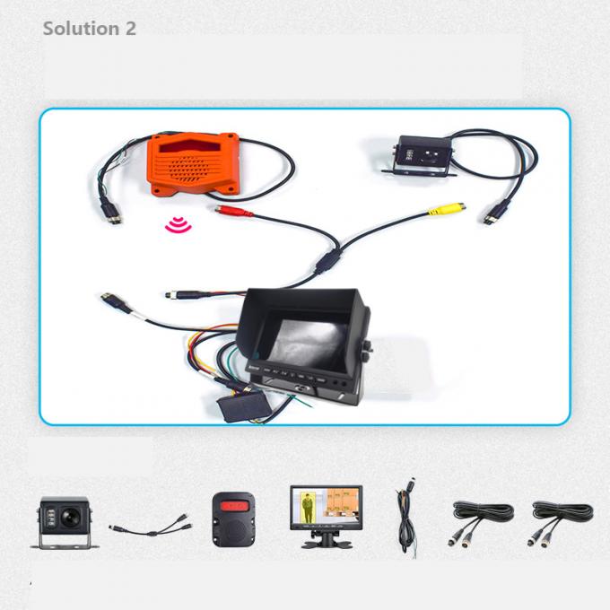 7 Inch Ai Active Blind Spot Car Detection TFT Car Monitor Camera BSD ...