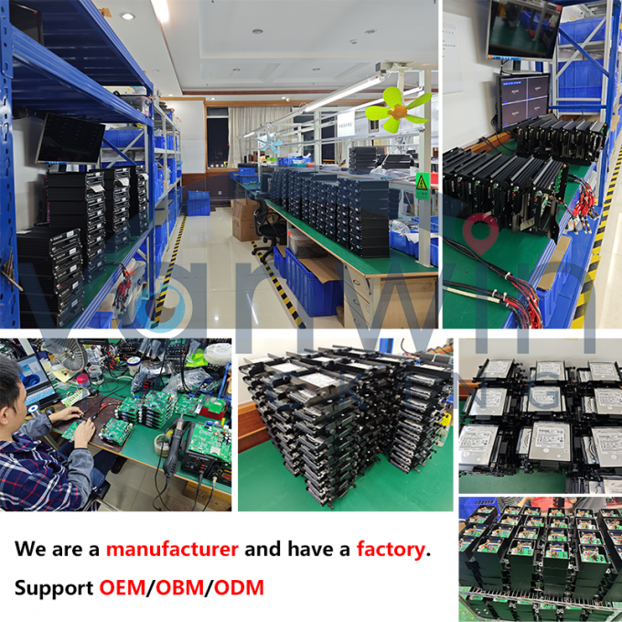 AI MDVR People Counting Camera Bus Passenger Counter MDVR With Bus ...