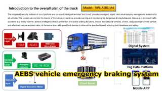 Advanced Truck Collision Avoidance AEBS Retrofit Solution