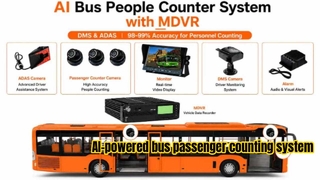 AI-powered bus passenger counting system