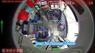 AI Bus Passenger Counting System | 1080P MDVR Camera with GPS & Real-Time Passenger Flow Statistics